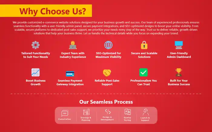I can I Can Develop Custom, Responsive, and Scalable E-commerce Websites