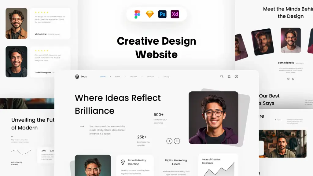 I can do figma website design, website ui ux, figma design