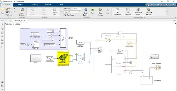 I can help you in MATLAB Simulink, Programming Projects
