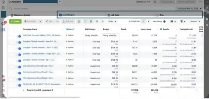 I can create and manage targeted Facebook Ads to grow your business