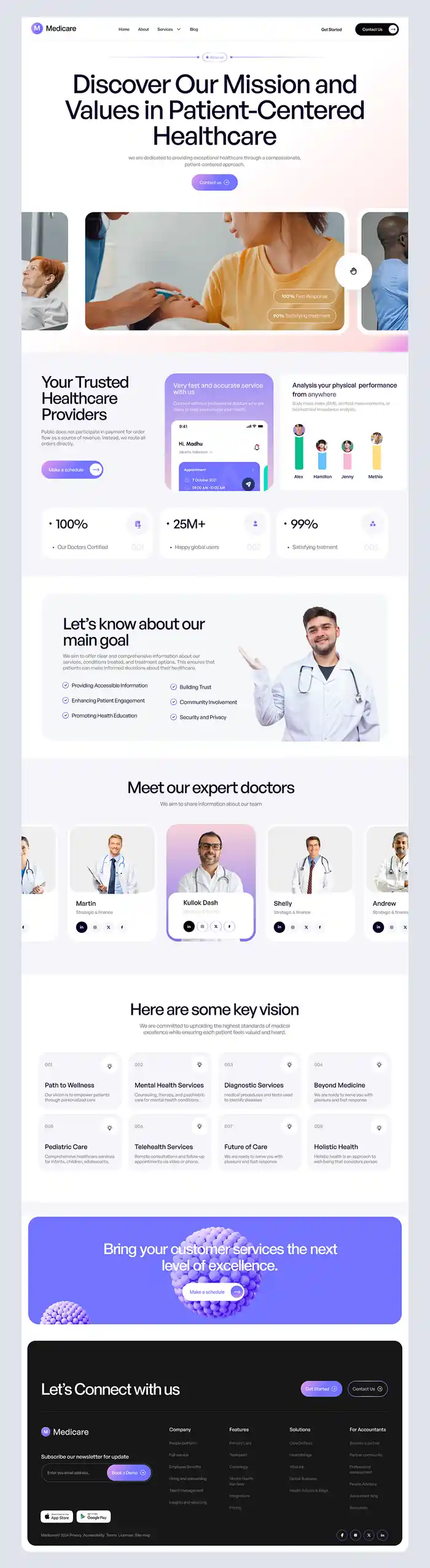 I can Website development with multiple langugaes and framework custom