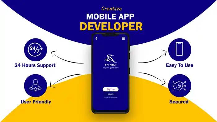 I can develop mobile app, android and IOS app using flutter