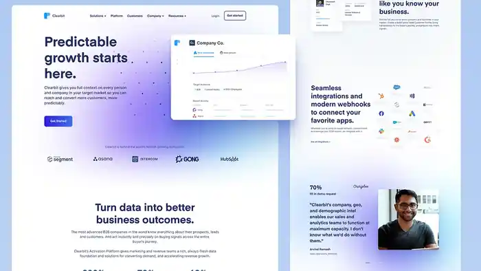 I can do app ui ux, web ui ux, dashboard and product ui ux design in figma