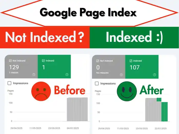 I can fix google search console errors, 404 error, page indexing XML sitemap