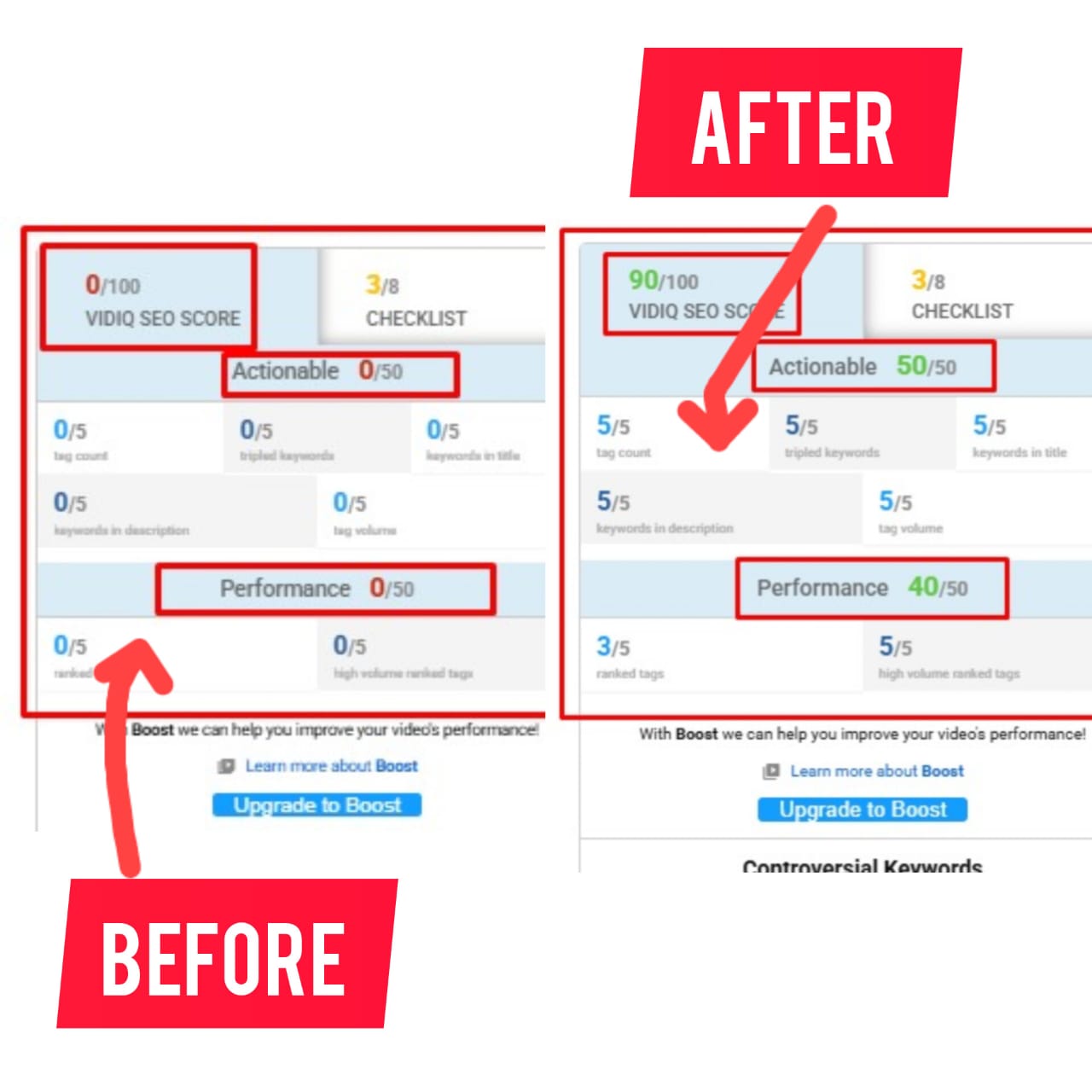 I can be your youtube video SEO expert for fast ranking