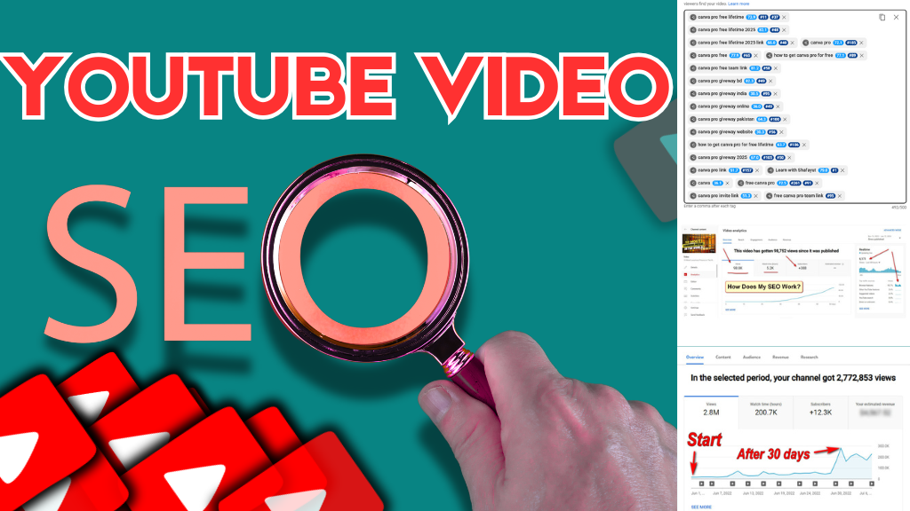 I can Optimize SEO title, description and tags for youtube videos